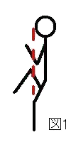 Leg Lift Figure 1
