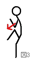 Leg Lift Figure 3